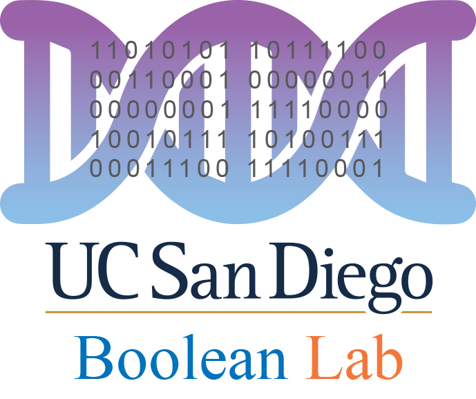Boolean Lab